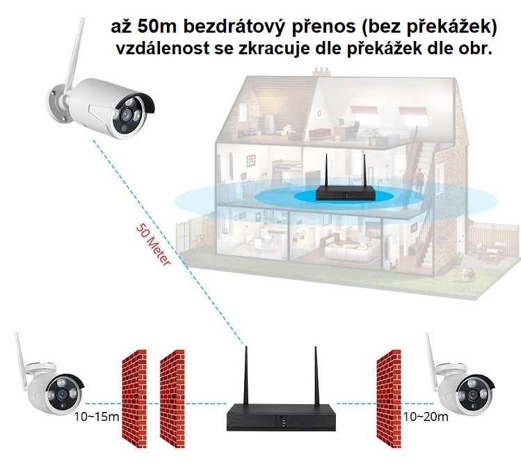 Bezdrtov 2 kamerov set Wifi XMeye WXM2-123 2MPx , CZ menu black