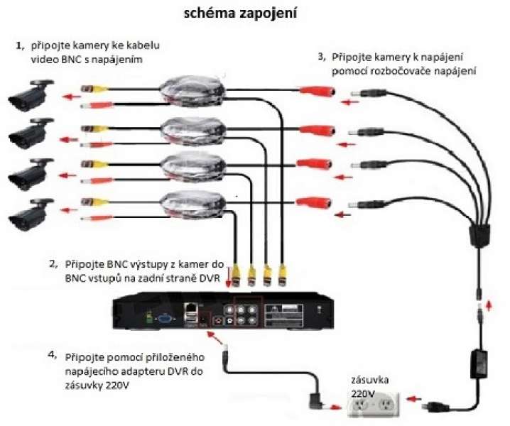 Jednoduchá montáž a schéma zapojení