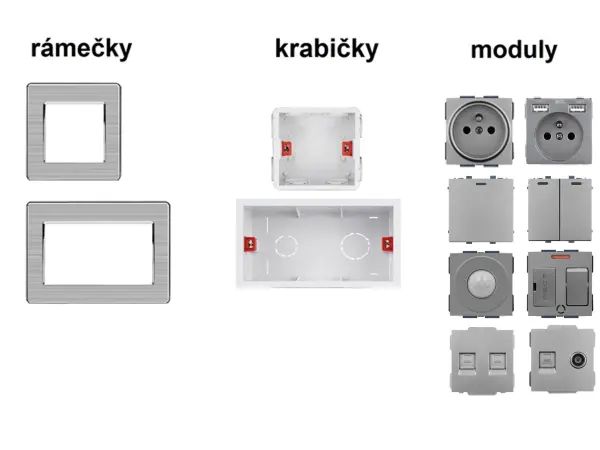 sran elektricka zasuvka 230v seda v ramecku nerez ocel