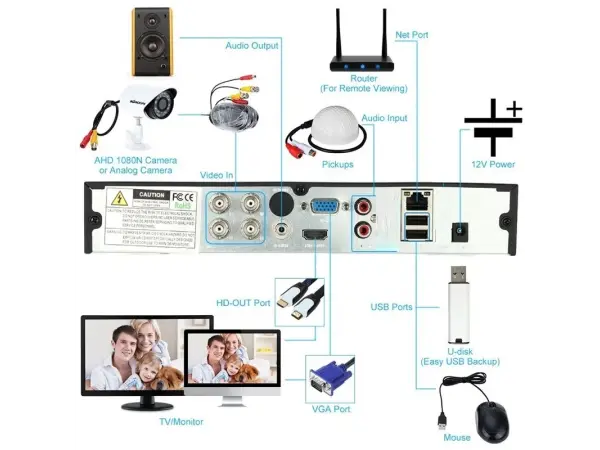 dvr 4ch wn-b204 2mpx pro 4 ahd kamery, cz menu