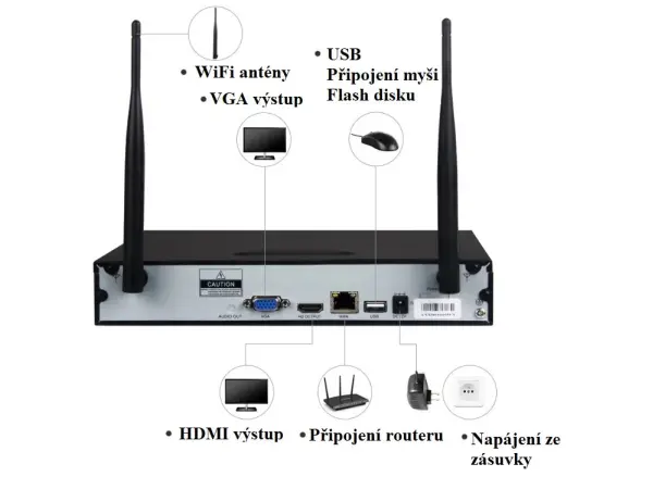 bezdratovy 4 kamerovy set wifi ip pro wip4-304c 5mpx, cz menu