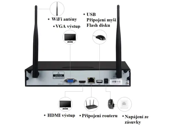 bezdratovy 8 kamerovy set wifi ip pro wip8-307c 5mpx, cz menu