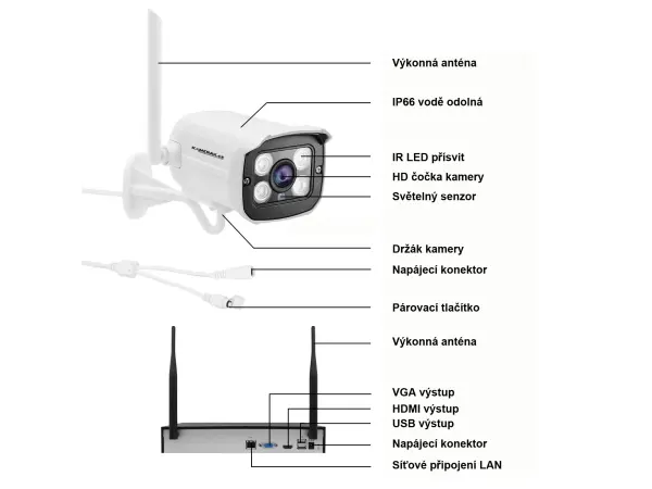 wifi kamera tuya wtu-34b 3mpx pro set + adapter