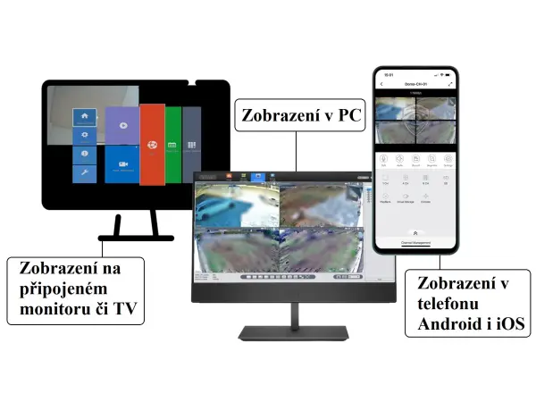 nvr-6432 32ch rekorder az 8mpx pro 32 ip kamer, cz menu