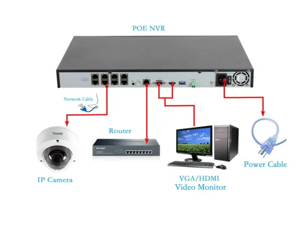 4k poe ip 6 kamerovy set xm-603d 8mpx, cz menu