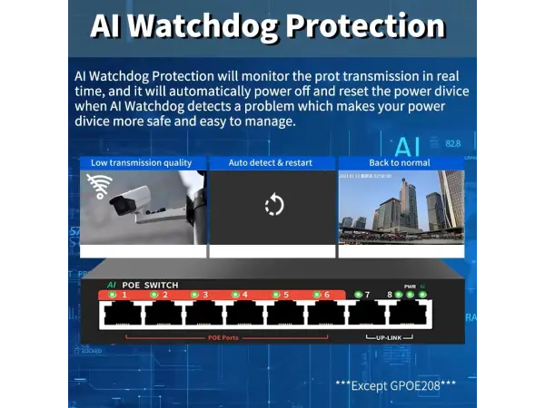 poe switch poe108d 8portu rj45 (6*poe+2*uplink) s rychlosti 10/100 mb/s