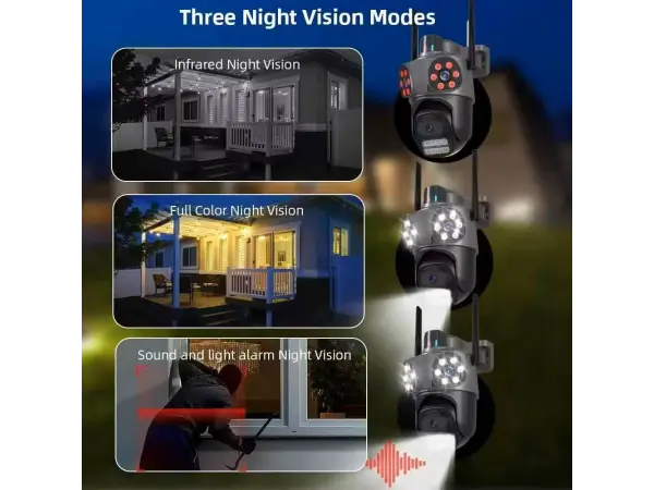 p2p ptz kamera se tremi objektivy 2+2+4mpx xm-850