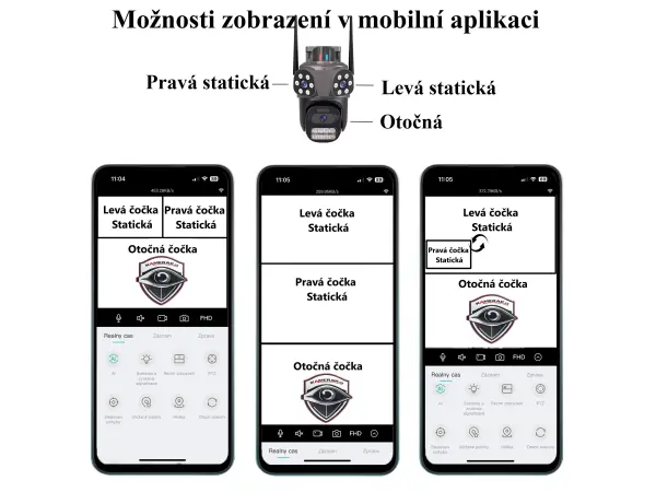 p2p ptz kamera se tremi objektivy 2+2+4mpx xm-850