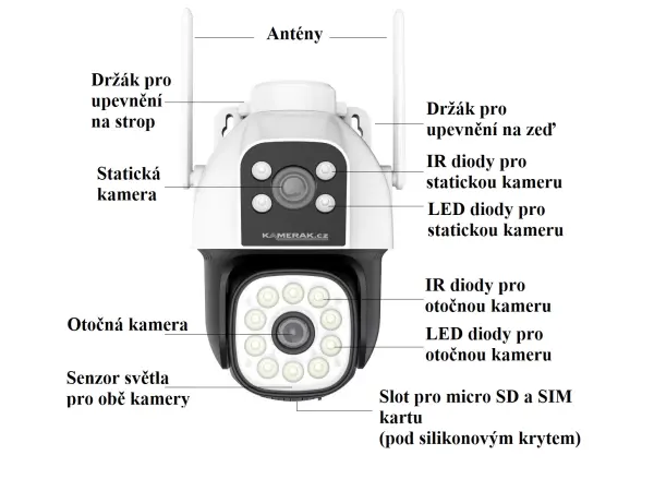 4g ptz kamera cah-913 se dvema objektivy 2+2mpx