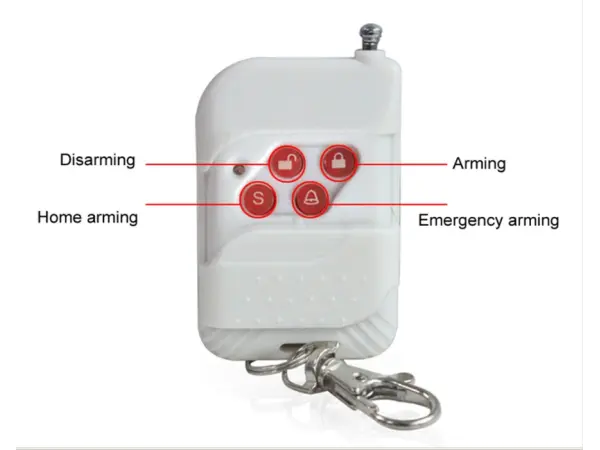 volna bezdratovy plastovy dalkovy ovladac 433mhz pro alarm