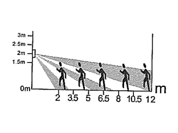 tuya solarni wifi alarm ct80wr sirena proti kradezi