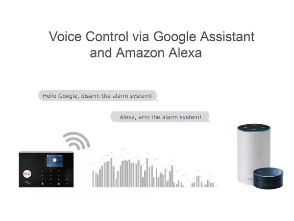 wi-fi/4g alarm system tuya zx-g30 black pro android,ios