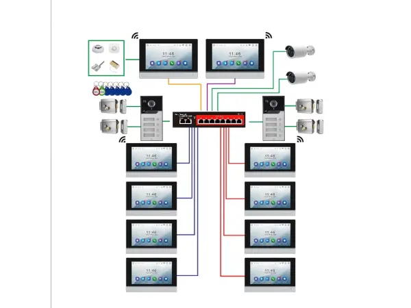 tuya smart vicegeneracni video zvonek pst-v7024b-msa-3
