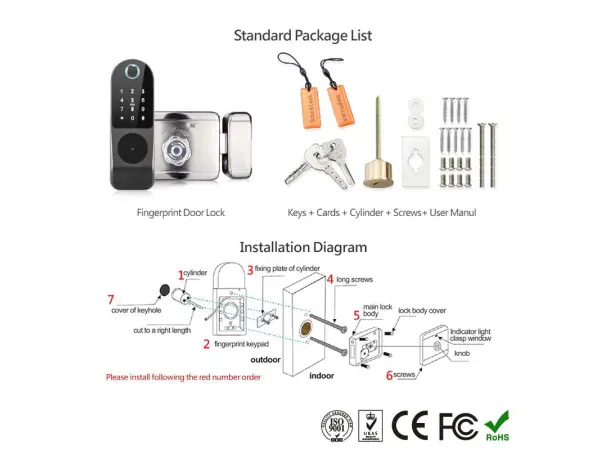 wifi inteligentni zamek tuya pst-ea1 s klavesnici a otiskem prstu, android/ios