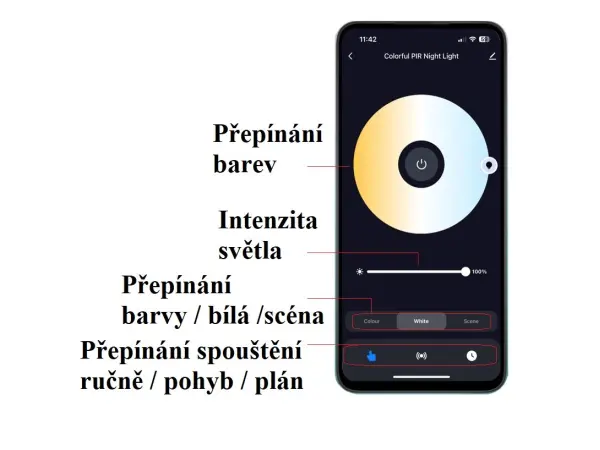 wifi  smart led set svetlo+pir senzor tuya yd001w