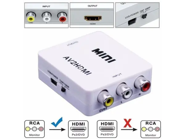 konvertor av2hdmi, av na hdmi, analogove kompozitni video+audio/hdmi
