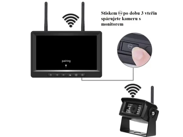 wifi parkovaci set truck bus trailer k0205 1 wifi kamera + 7" lcd split