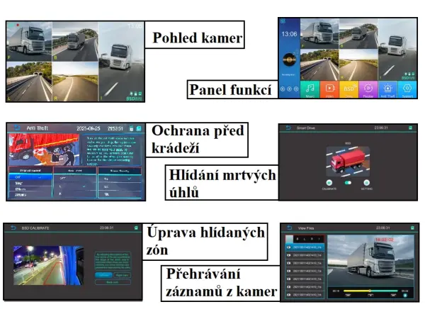 parkovaci set truck a3696, 10,1" hd displej + 5x parkovaci kamera