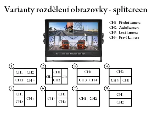 parkovaci system ahd truck a3153, 4x kamera, 9" lcd split displejem s nahravanim