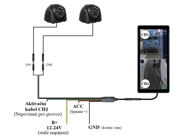 parkovaci set a3932 pro kontrolu slepeho uhlu, 10.36" monitor + 2ks kamer �bsd, dvr