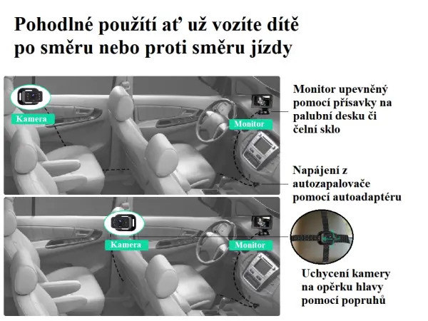 detska autokamera a4214 s 4,3" ips monitorem