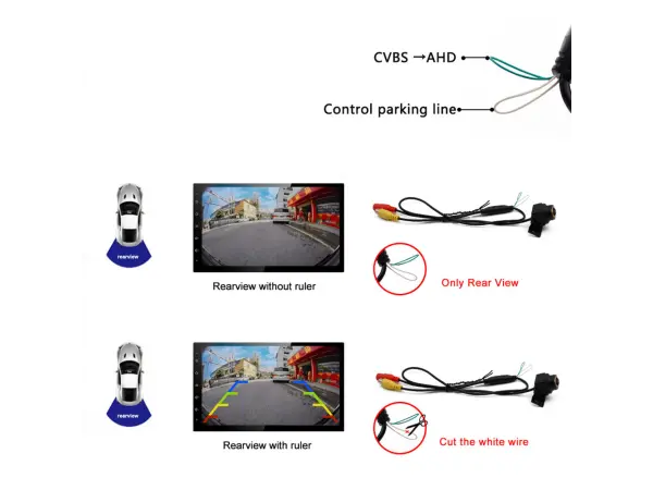ahd kamera 720p k parkovacimu asistentu, uhel 170 stupnu