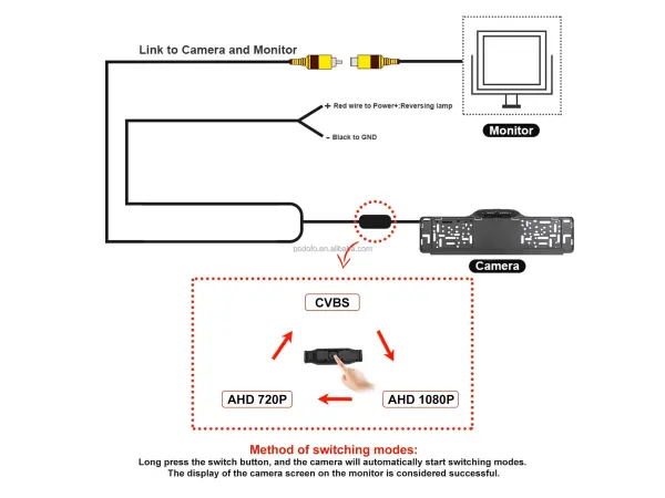 kamera a3723 ahd/cvbs 7 led k parkovacimu asistentu v drzaku spz