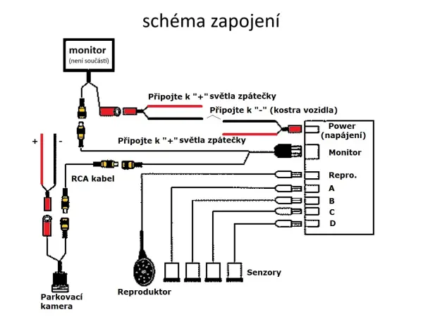 parkovaci senzory s kamerou v drzaku spz