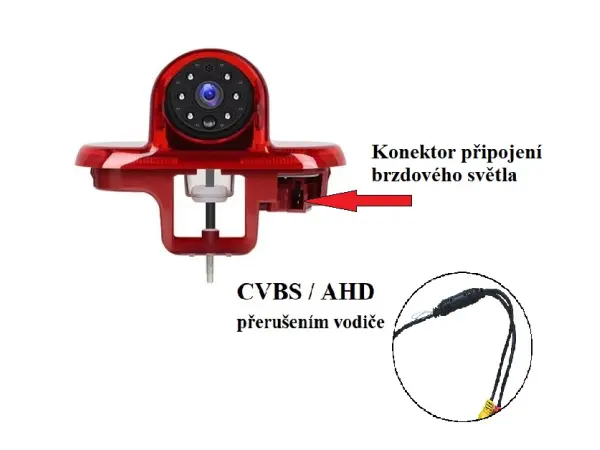 parkovaci kamera cvbs/ ahd v brzdovem svetle pro renault trafic, opel vivaro