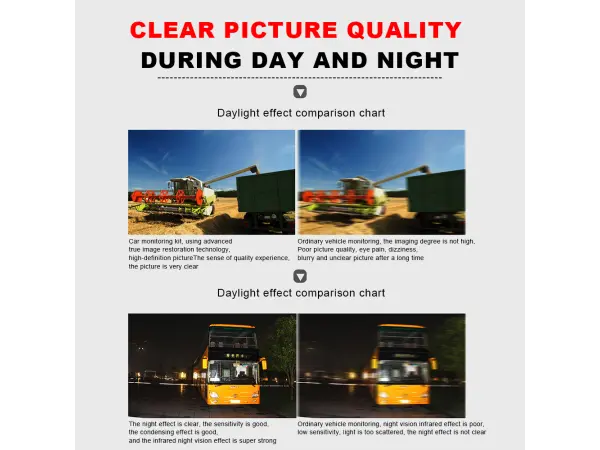 panoramaticky kamerovy system 360� ahd 720p ful color a3055 pro automobily