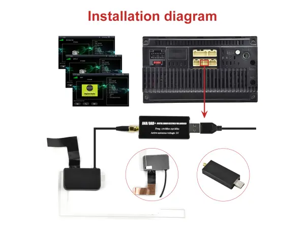 dab+ vnitrni aktivni antena a2124 s usb