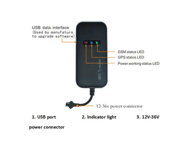 mini gps lokator tk110