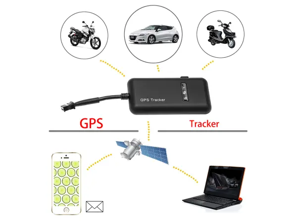 mini gps lokator tk110