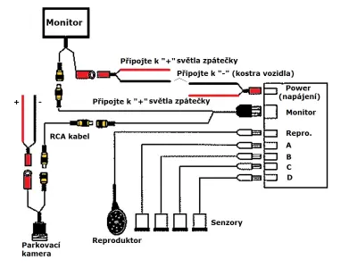 Parkovac� senzory s kamerou v dr��ku SPZ